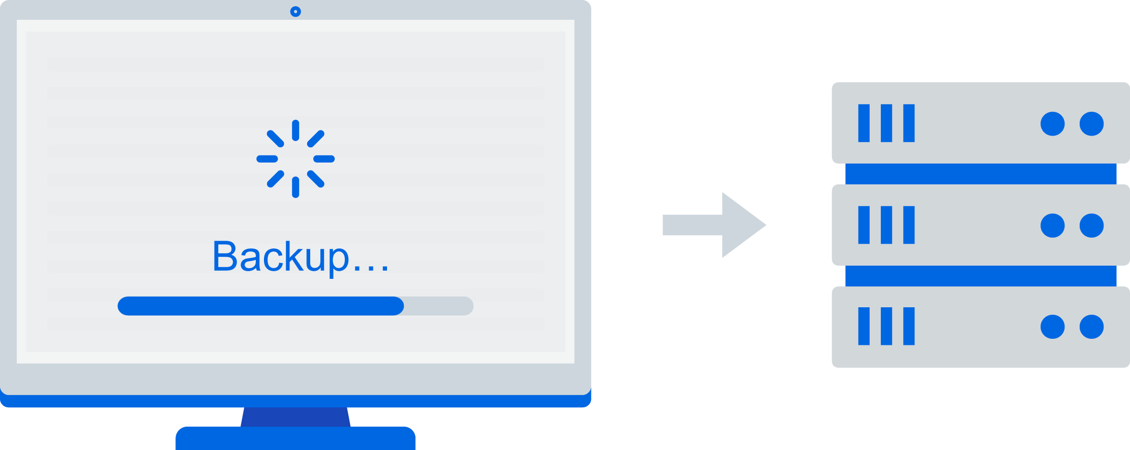 文(wén)檔備份其他(tā)特性