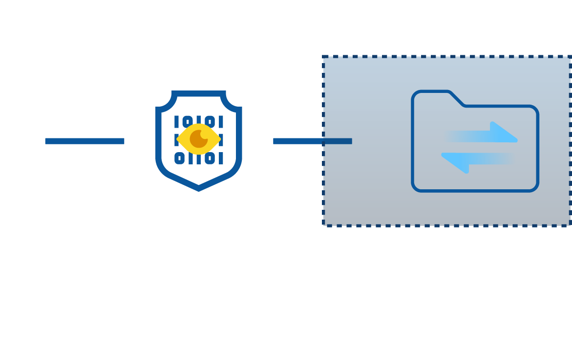 文(wén)件(jiàn)傳輸監控 文(wén)件(jiàn)傳輸監控