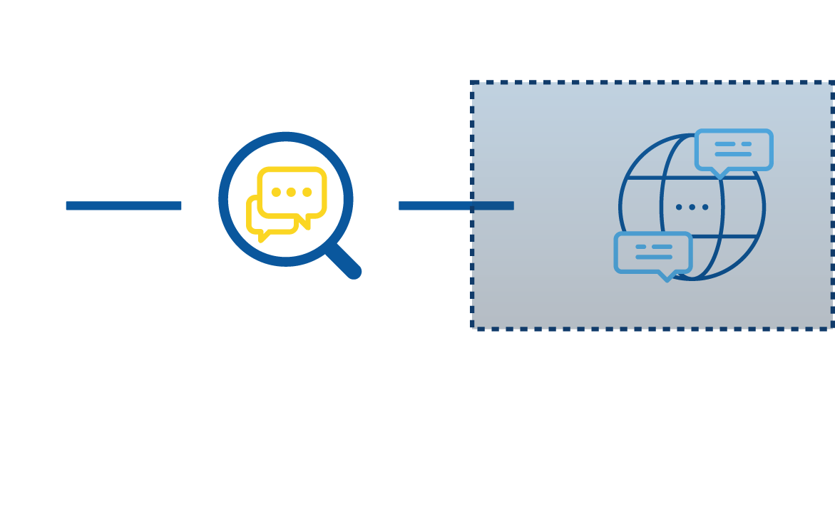 聊天監控 聊天監控