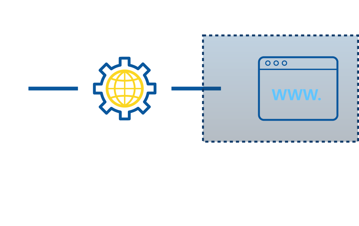 網頁/電(diàn)子(zǐ)郵件(jiàn)監管 網頁/電(diàn)子(zǐ)郵件(jiàn)監管