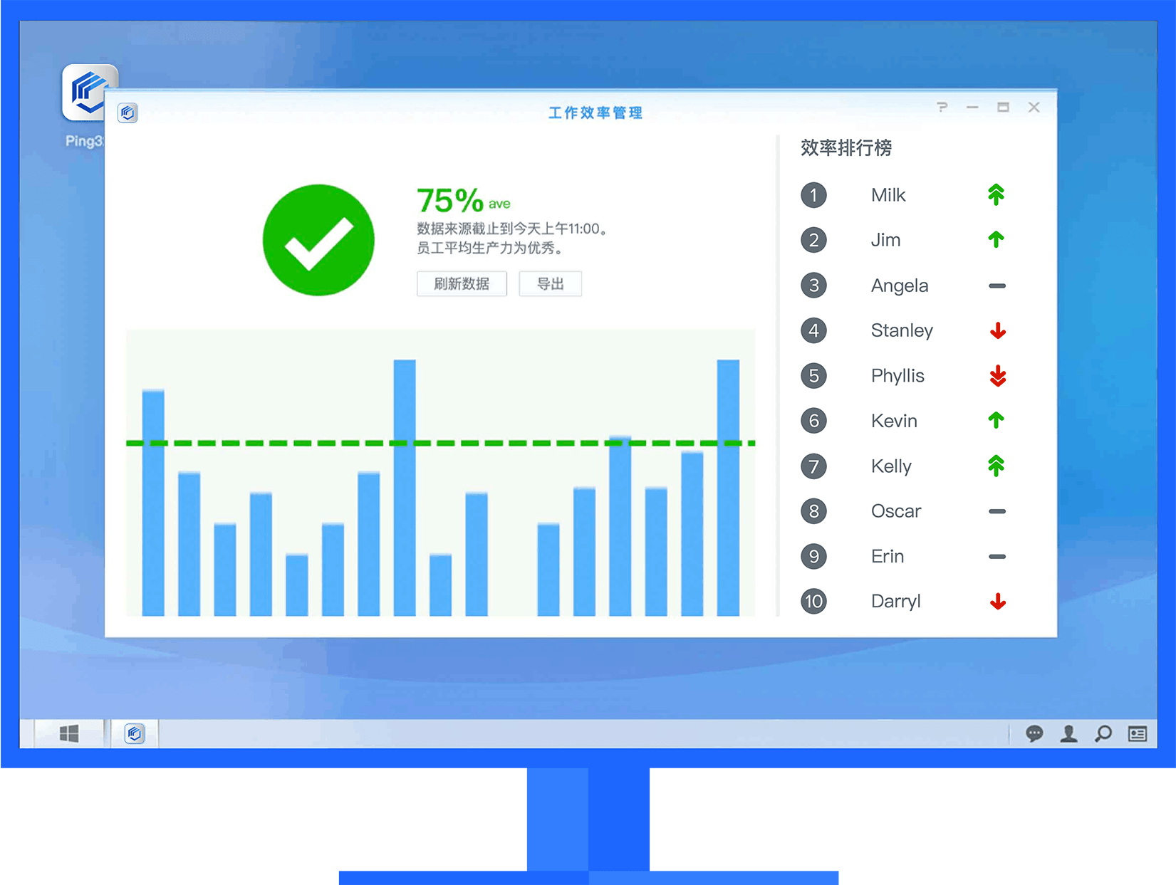 工(gōng)作(zuò)效率排行(xíng)榜